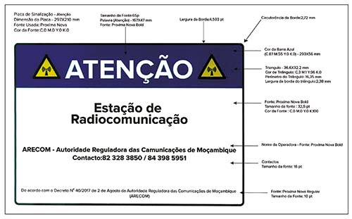 ANUNCIO SINALIZAÇÃO RADIOTELECOMUNCACÕES